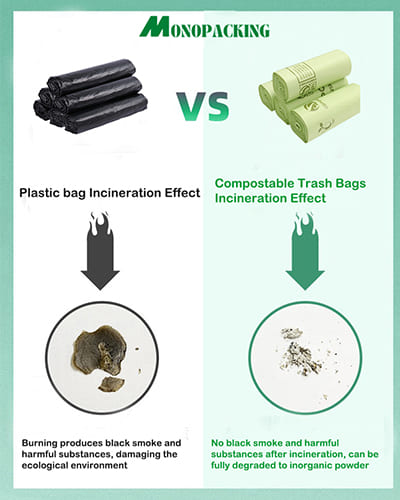 Plastične vrećice za smeće Usporedite s vrećama za smeće koje se mogu kompostirati